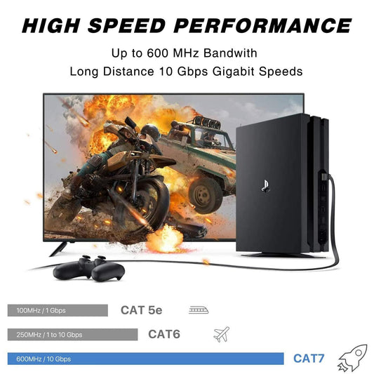 LEKVKM Cat 6 Ethernet Cable 25ft High Speed RJ45 Flat White LAN Cable