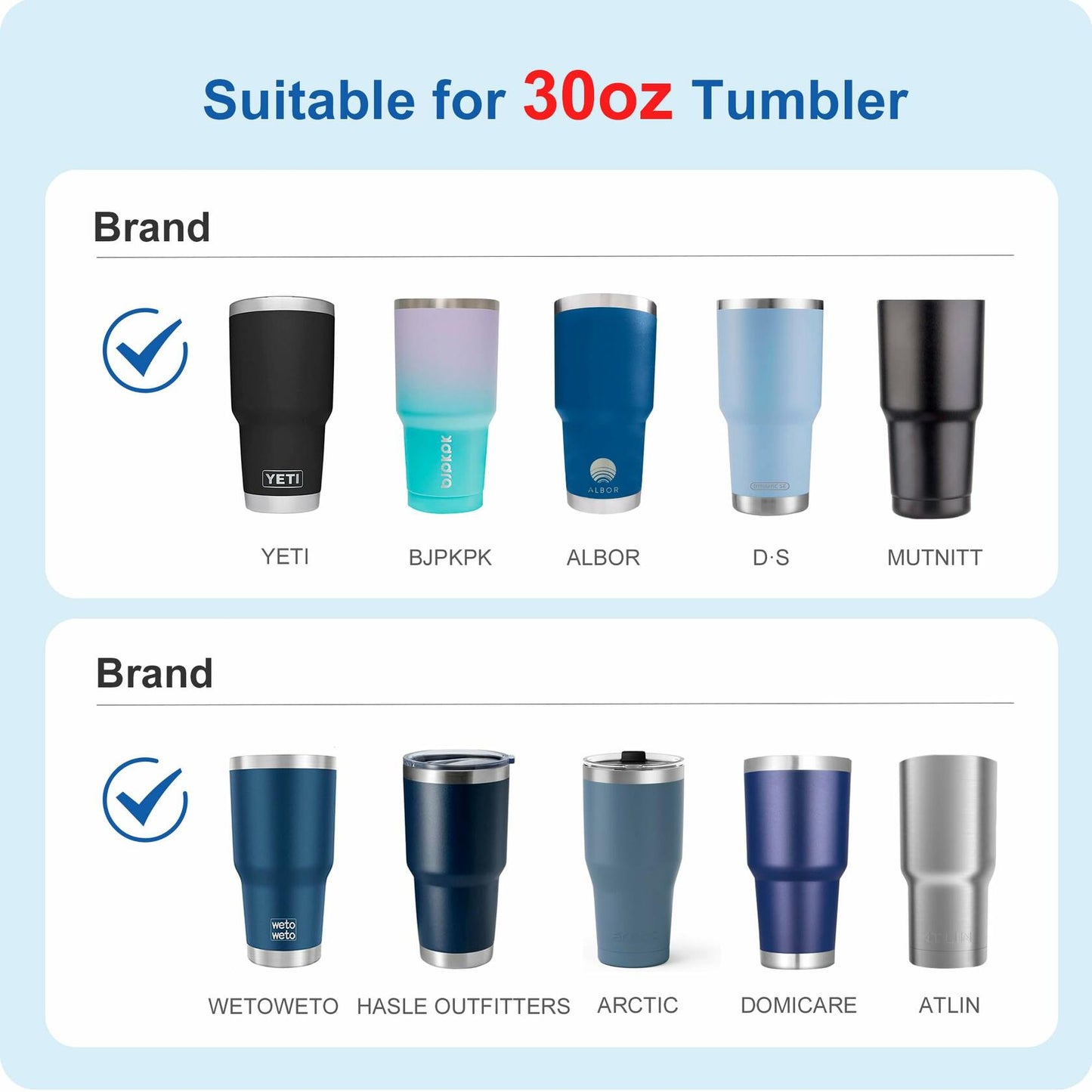 Prurex 2 Pack 30oz Spill-proof Tumbler Lids for Yeti Rambler, BPA-free