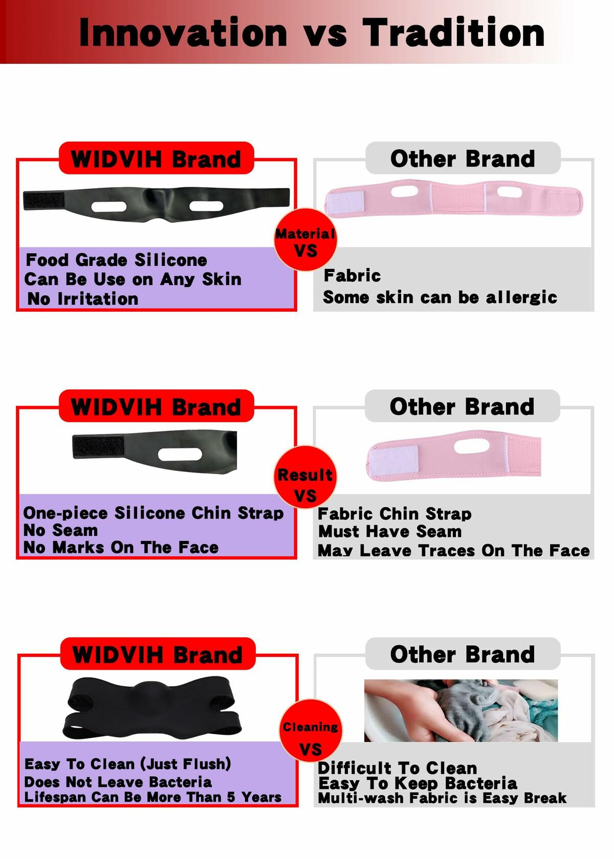Anti Snoring Silicone Chin Strap Adjustable Mouth Close Pink for Men Women