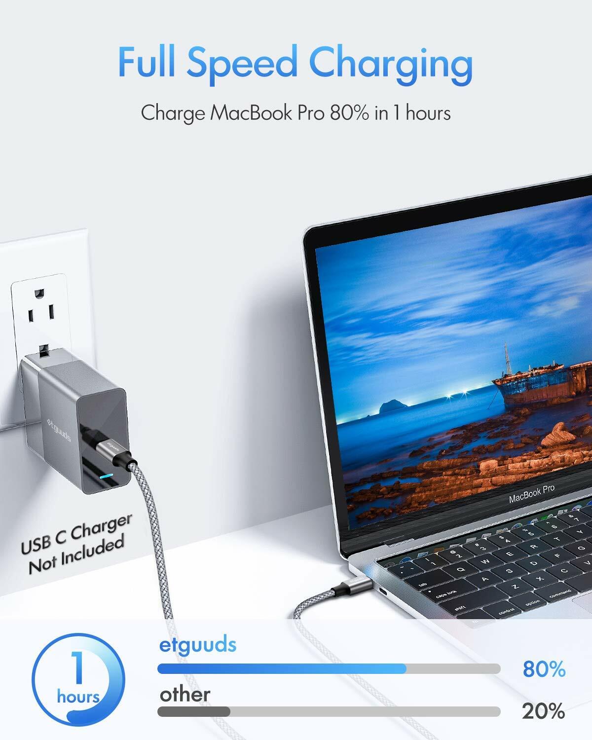 etguuds USB C to USB C Cable 3ft 2-Pack 60W Fast Charging Black