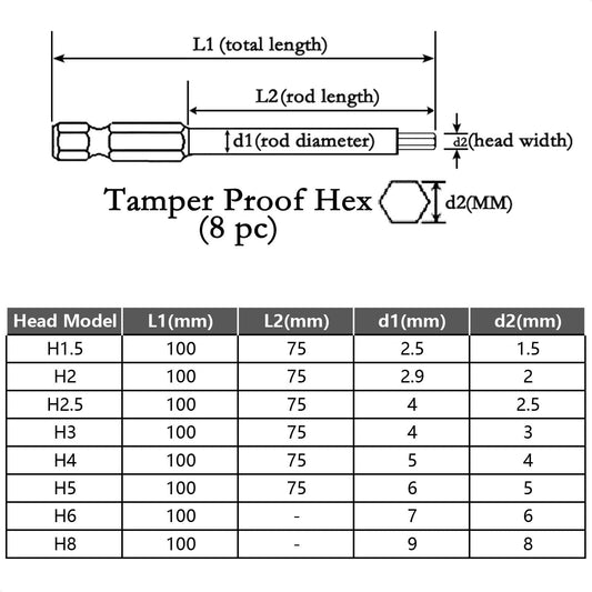 WEALD TRIBE 8pc 1/4" Hex Metric Screwdriver Bit Set S2 Steel Magnetic 4 Inch