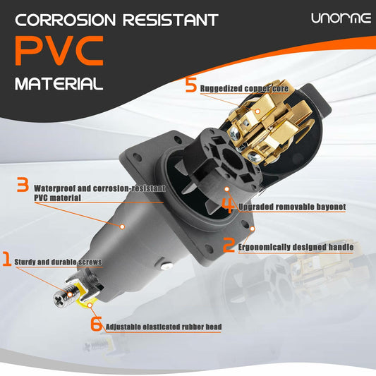 UNORME 7-Pin RV Blade Trailer Wiring Harness Connector 7-Pin
