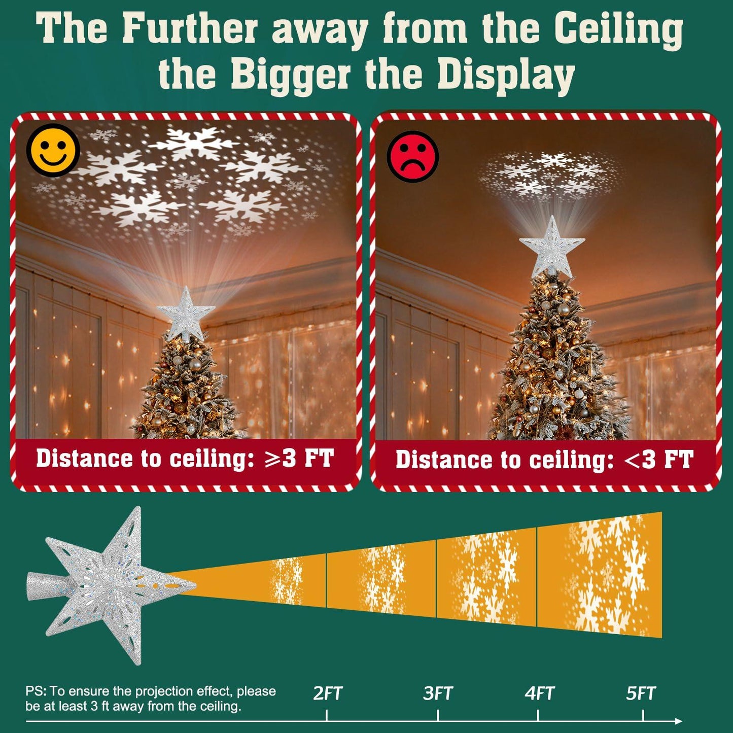 PliMook Christmas Tree Topper LED 3D Glitter Rotating Silver Star Light