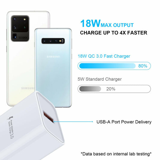 Quick Charge 3.0 18W USB Wall Charger Fast Adapter for Samsung Galaxy Black