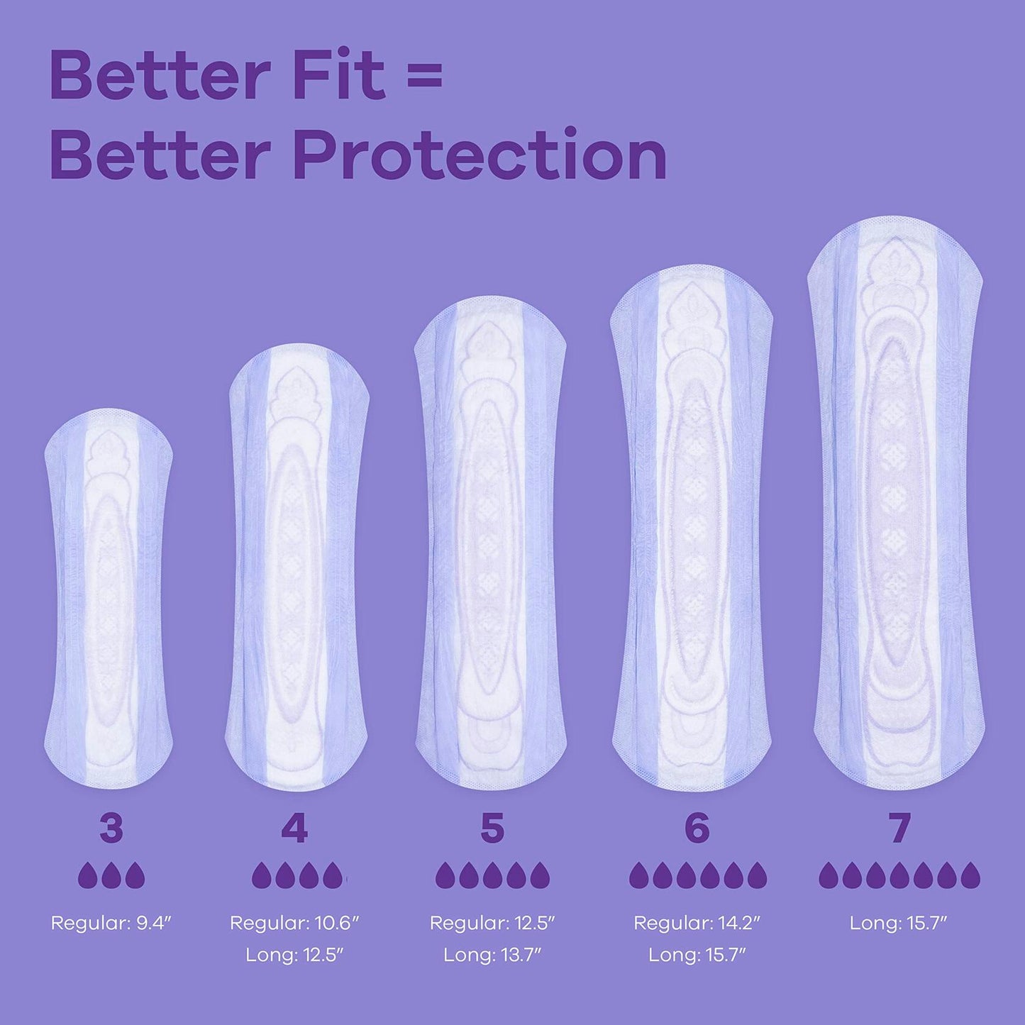 Always Discreet Incontinence Pads Heavy Absorbency for Women 48 CT
