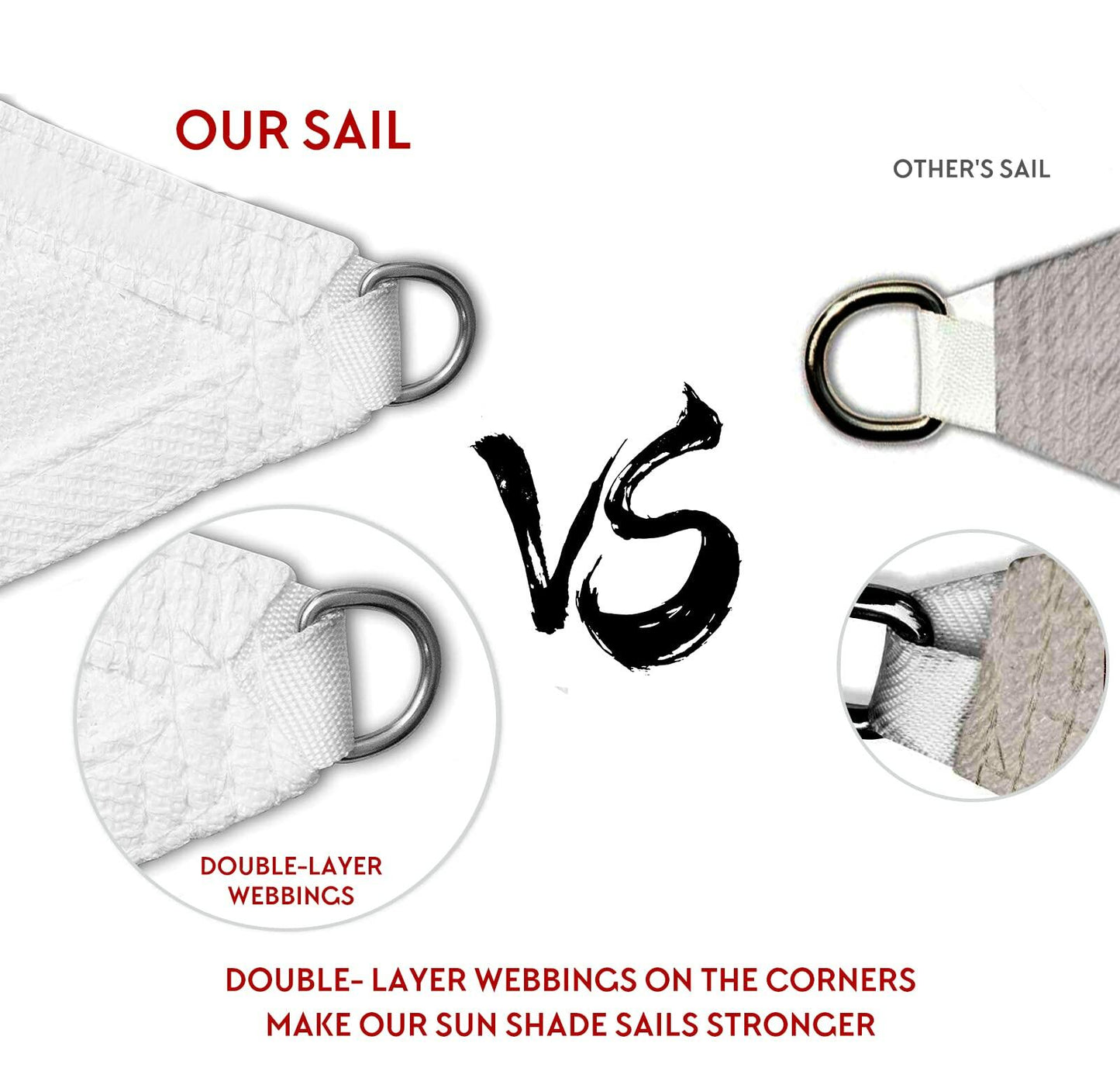 KAMEA Kenna Right Triangle Sun Shade Sail 20x20x28.3 White Outdoor