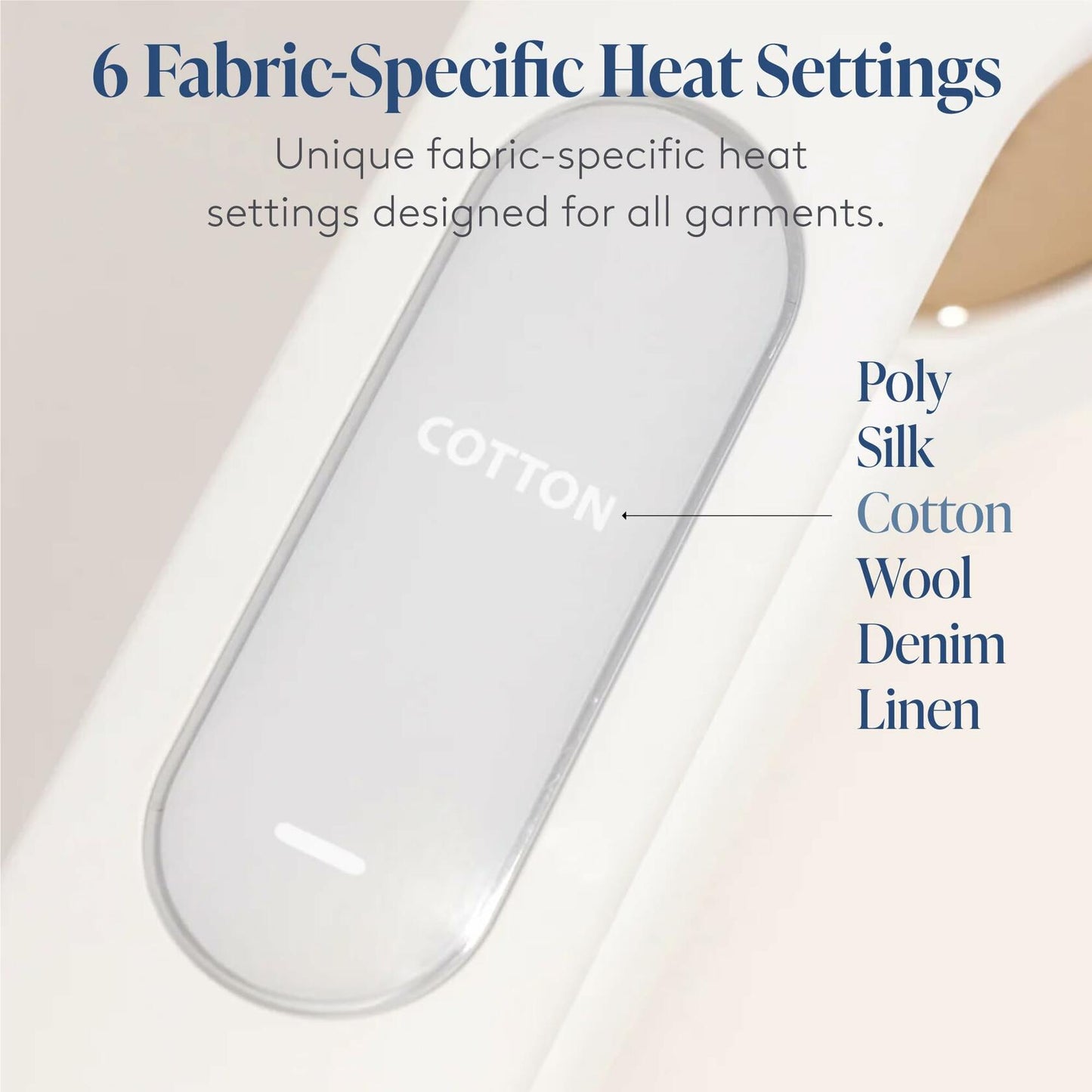 Nori Press Travel Steam Iron Handheld 6 Fabric Settings White