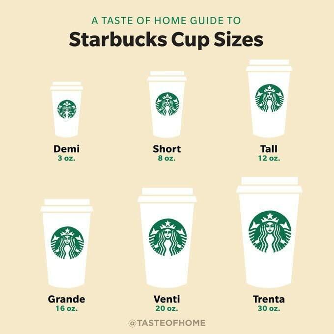 Starbucks Traveler Icon Tumbler 12 oz White