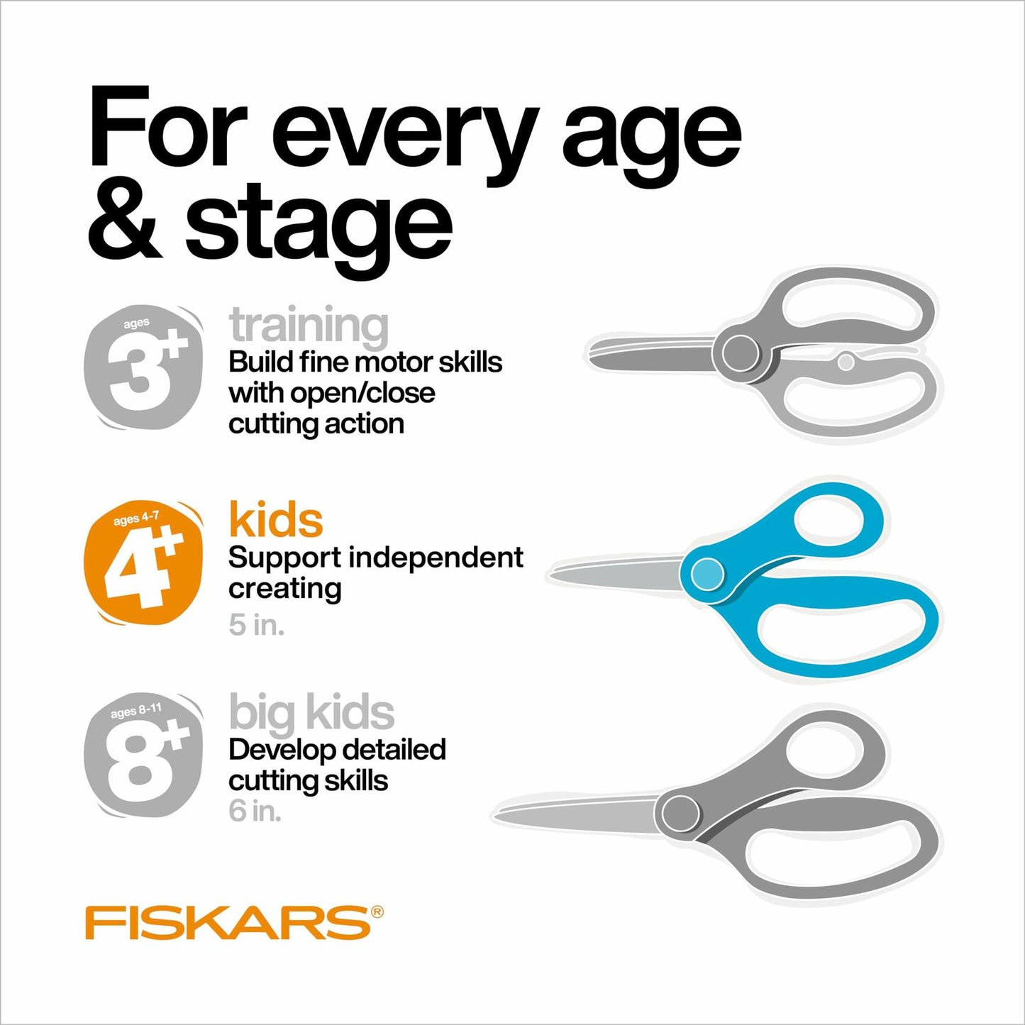 Fiskars 5" Left Handed Kids Scissors Pointed Tip Ages 4-7 School Craft