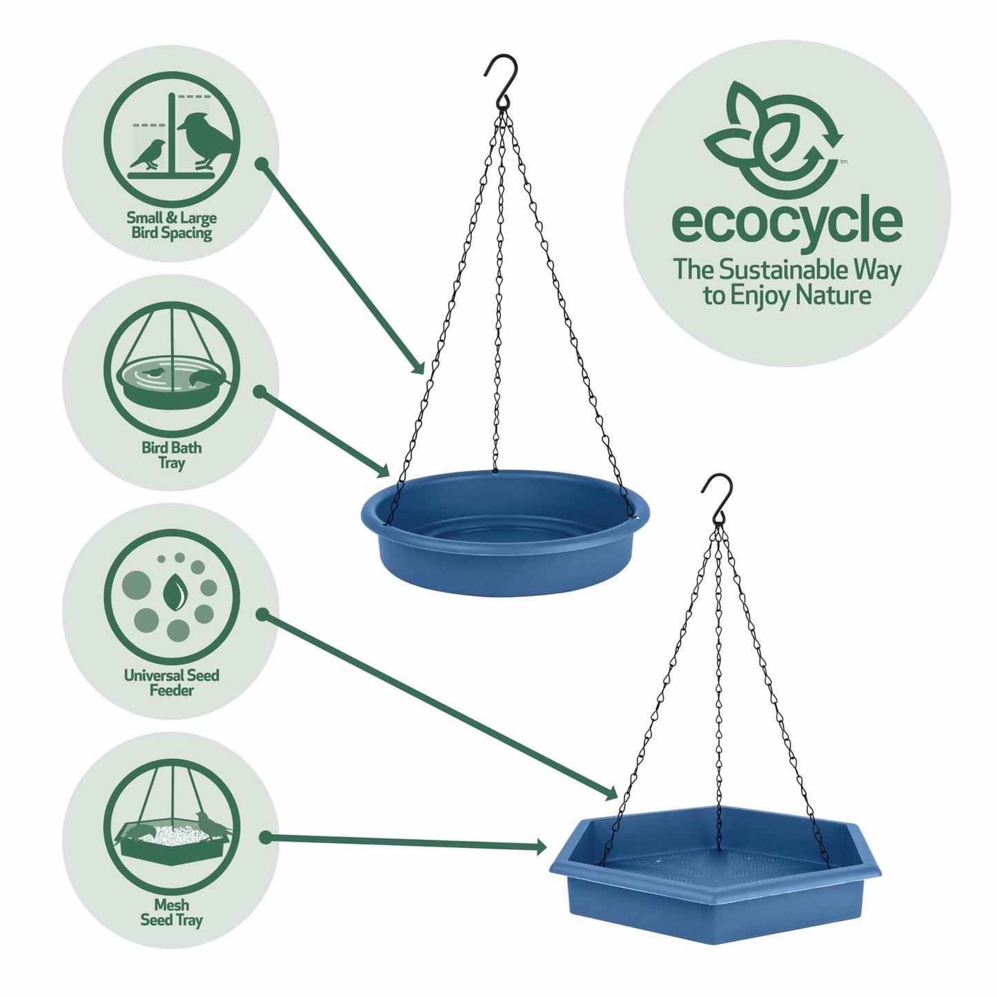 Natures Way RPFT4 EcoCycle Combo Cafe 2in1 Bird Feeder&Bird Bath Blue Case of4