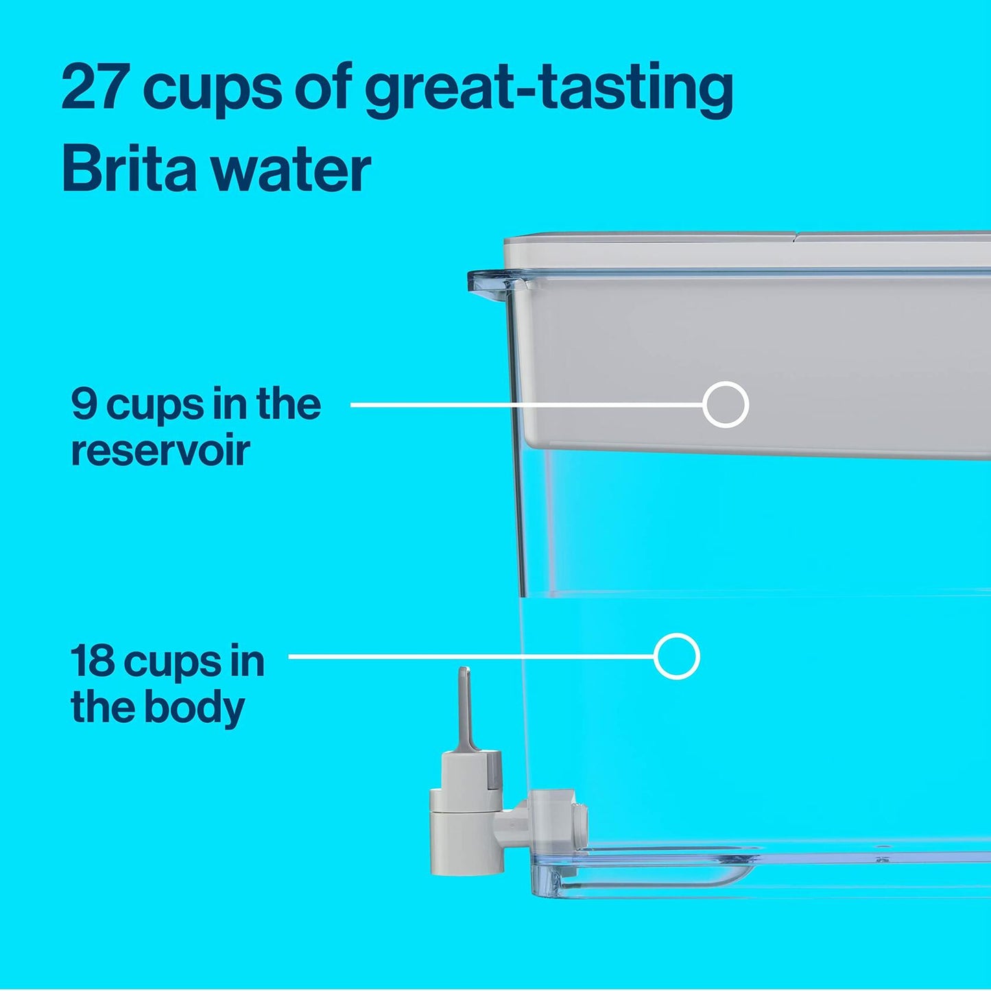 Brita 35302 Dispenser Water Filter Replacement Pitchers