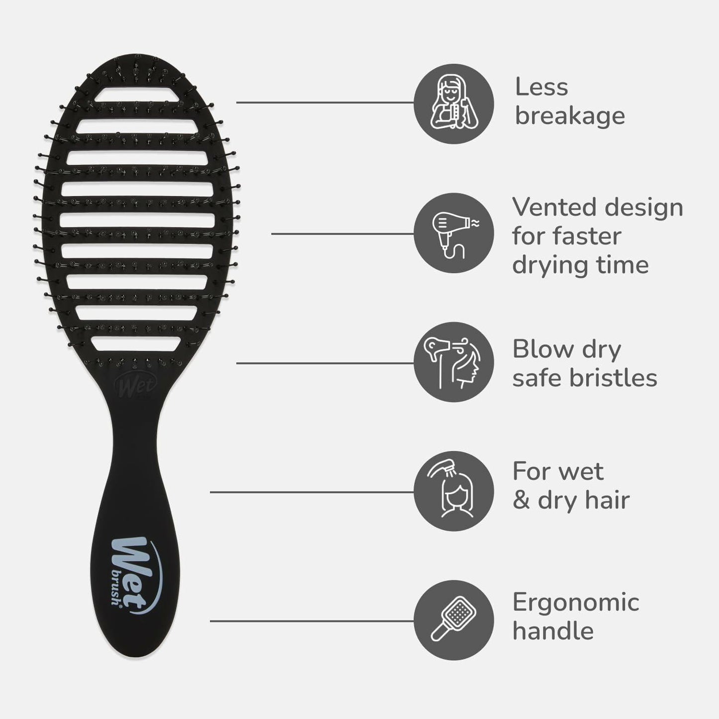 Wet Brush Speed Dry Hair Brush Black Frost Vented Soft HeatFlex Bristles
