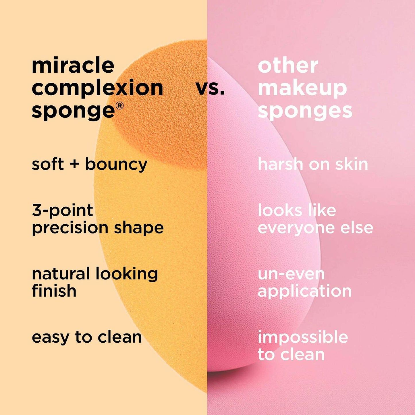 Real Techniques Miracle Complexion Beauty Sponge, 2 Count, Latex Free