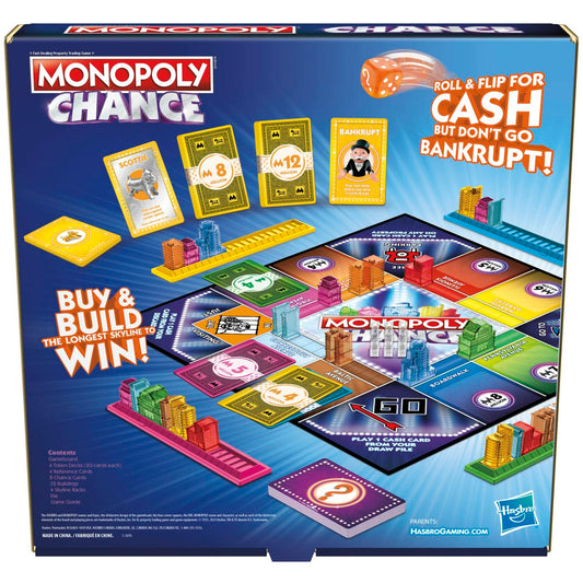 Hasbro Monopoly Chance Board Game Fast-Paced Family Party Ages 8+ 2-4 Players
