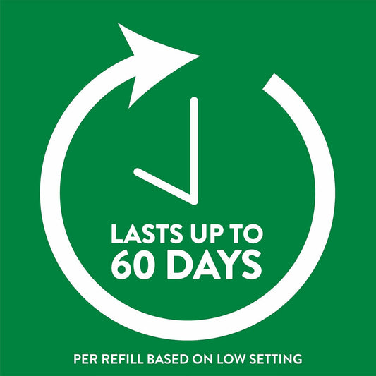 Air Wick Scented 5 Oil Refills Snuggle Fresh Linen 5x0.67oz Air Freshener