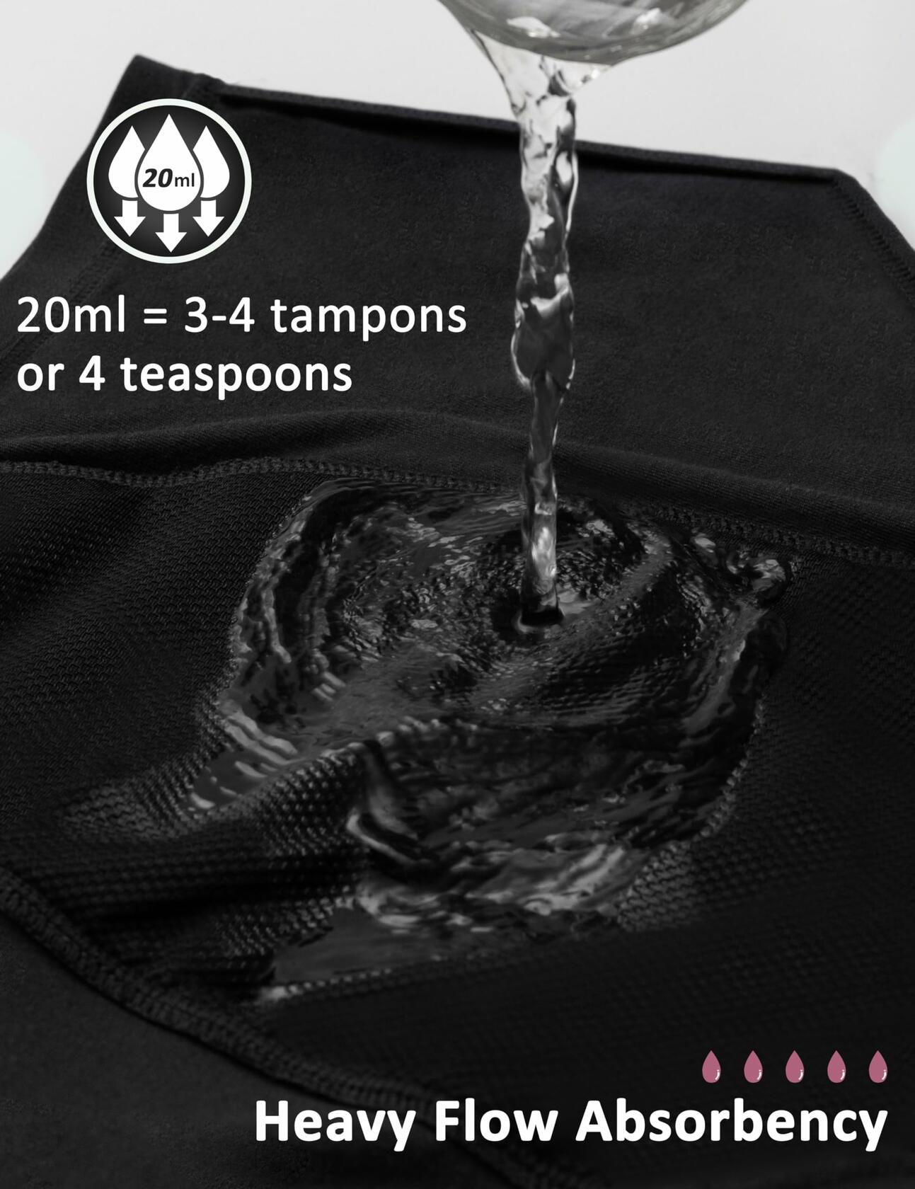 OVRUNS Women's Period Underwear Heavy Flow Leakproof Brief Black 3 Pack Size S