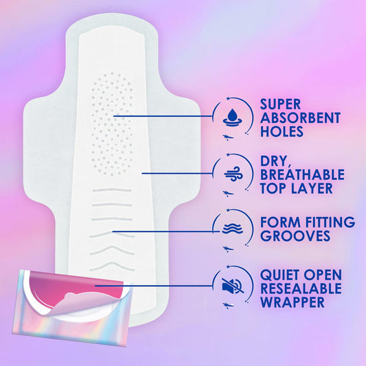 Always Pocket Flexfoam Pads with Wings 22 Count Size 1 Regular