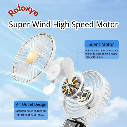 Roloxye Portable Handheld Fan 6000mAh 5 Speeds Digital Display White Foldable