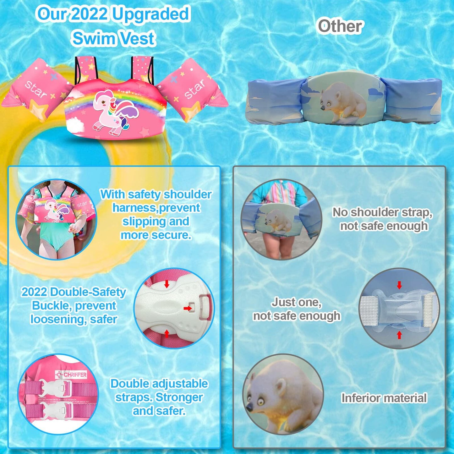 Chriffer Kids Swim Vest Life Jacket Toddler 30-55lbs Size