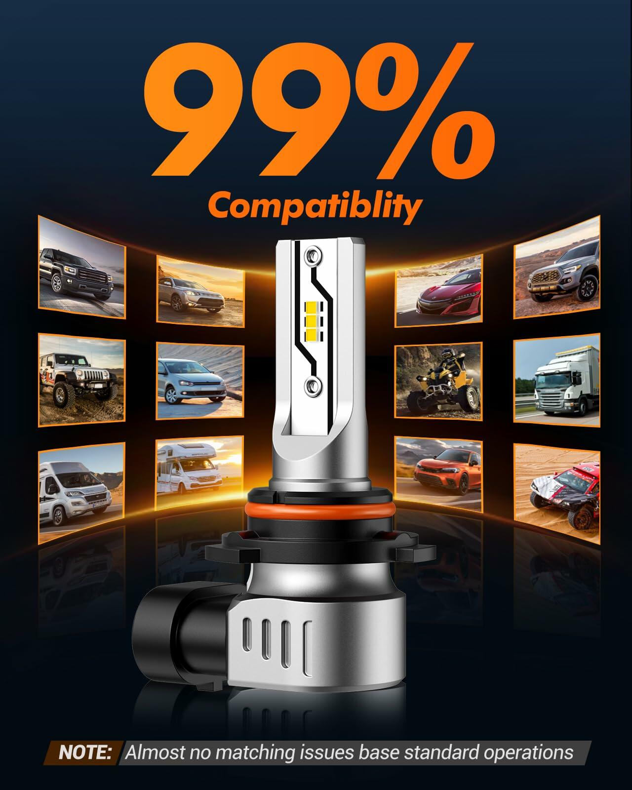 SEALIGHT 9145 H10 LED Fog Light Bulbs Yellow 3000K 10000LM 2 Pack