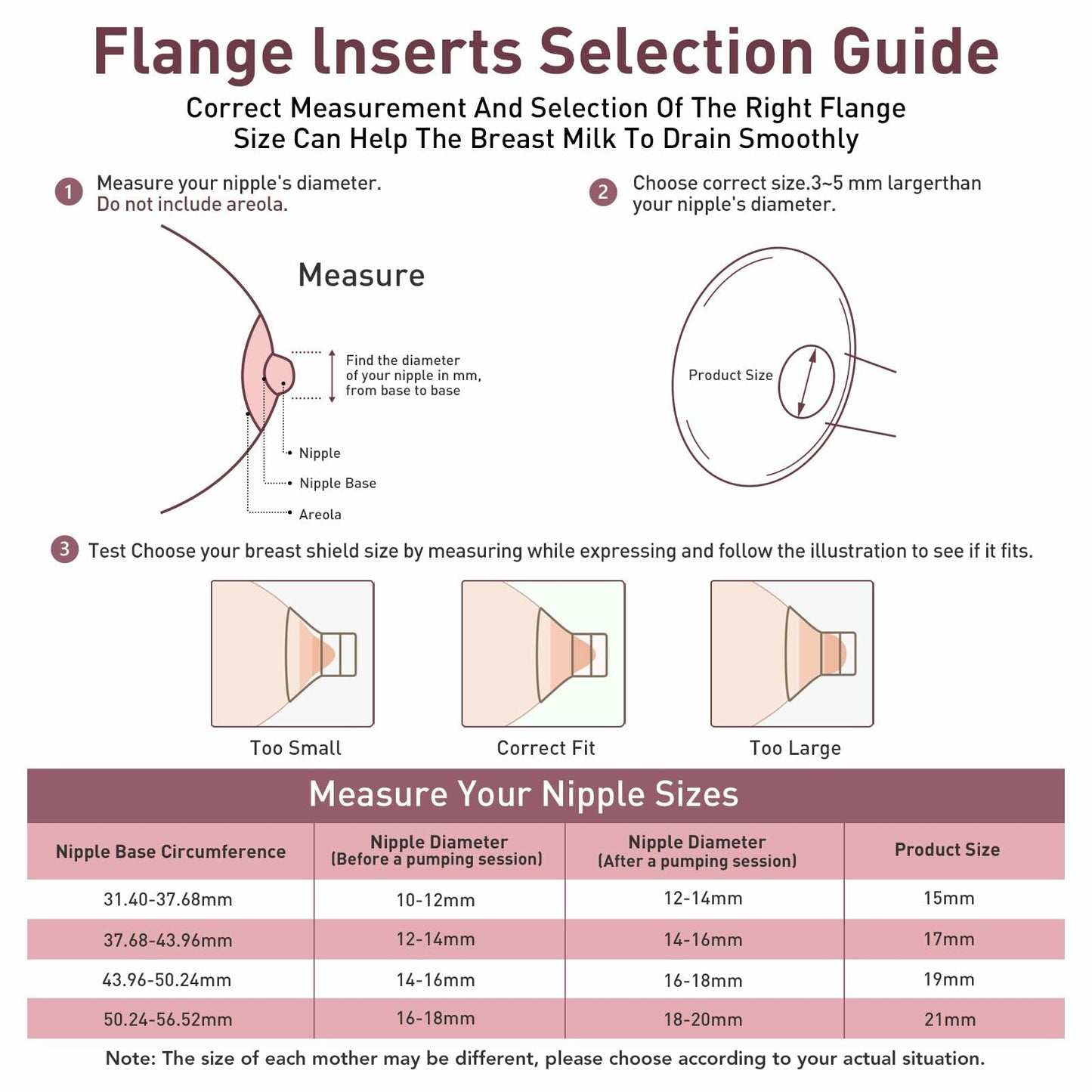 Skeufy Momcozy M5 Breast Pump Flange Inserts 15/17/19/21mm 8PCS