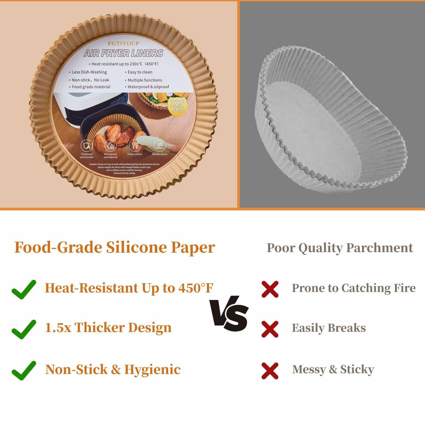 FGTIYOUP 125 Pcs 7.9 Inch Round Air Fryer Liners Silicone Paper Thickened