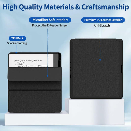 Sanyetral PU Leather Stand Cover Two Angles Pen Holder Auto Sleep/Wake Black