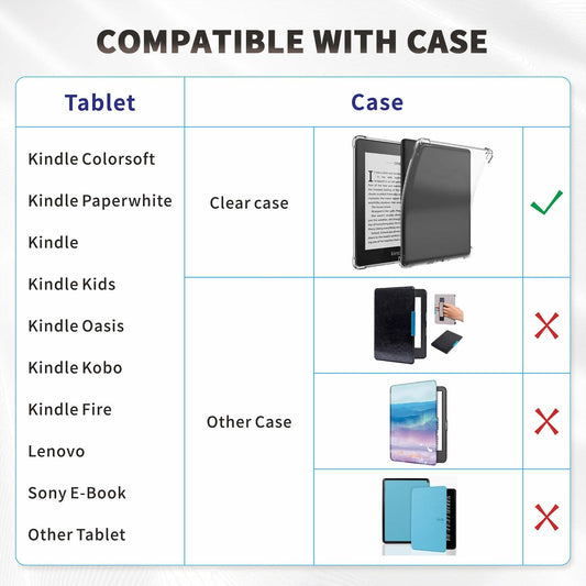 Gowjaw Secure Hand Strap for 6-7" Kindle Tablets Light Blue