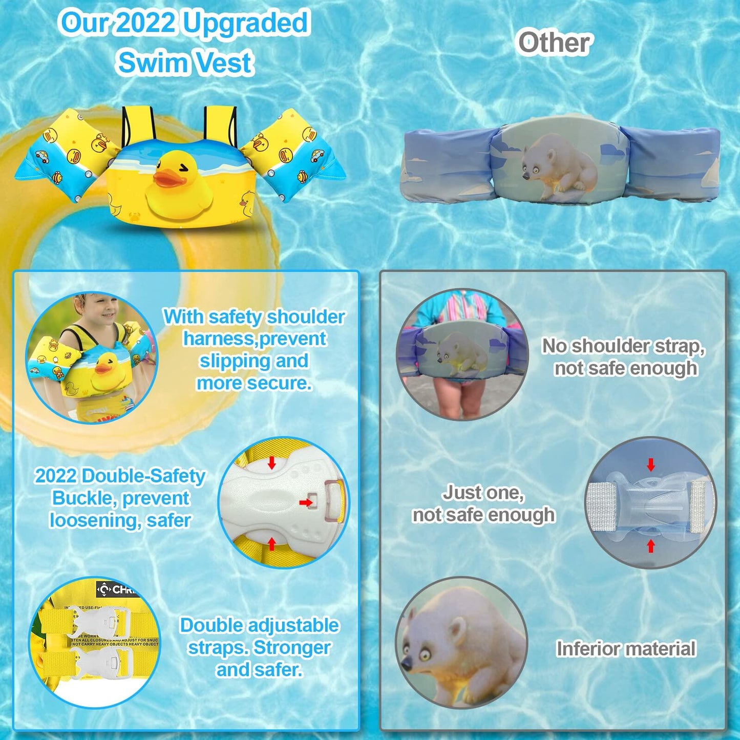 Chriffer Kids Swim Vest Life Jacket 30-55lbs Toddler Floaties with Arm Wings