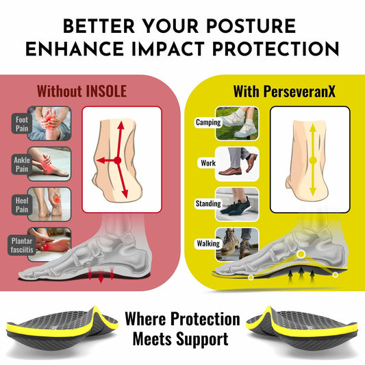 PerseveranX NASA Plantar Fasciitis Insoles Shock Absorb XL M12.5-14.5 W13.5-15.5
