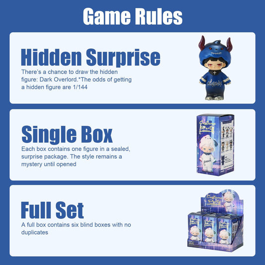 MEETSHERRY Blind Box Dragparty 1PC Mystery Figure White Collectible OPEN BOX