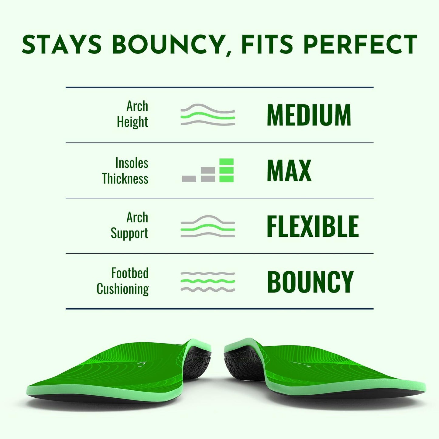 Perseveranx NASA Running Insoles Arch Support XL M12.5 W13.5-15.5