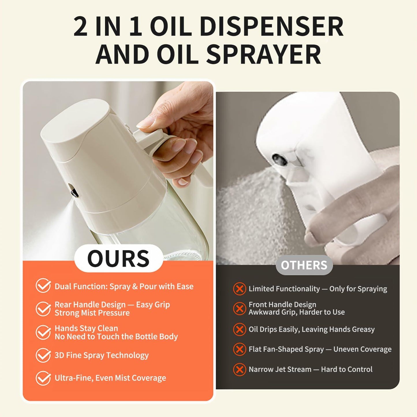 MDZF SWEET HOME Oil Sprayer 2 in 1 Olive Oil Dispenser 500ml White Glass