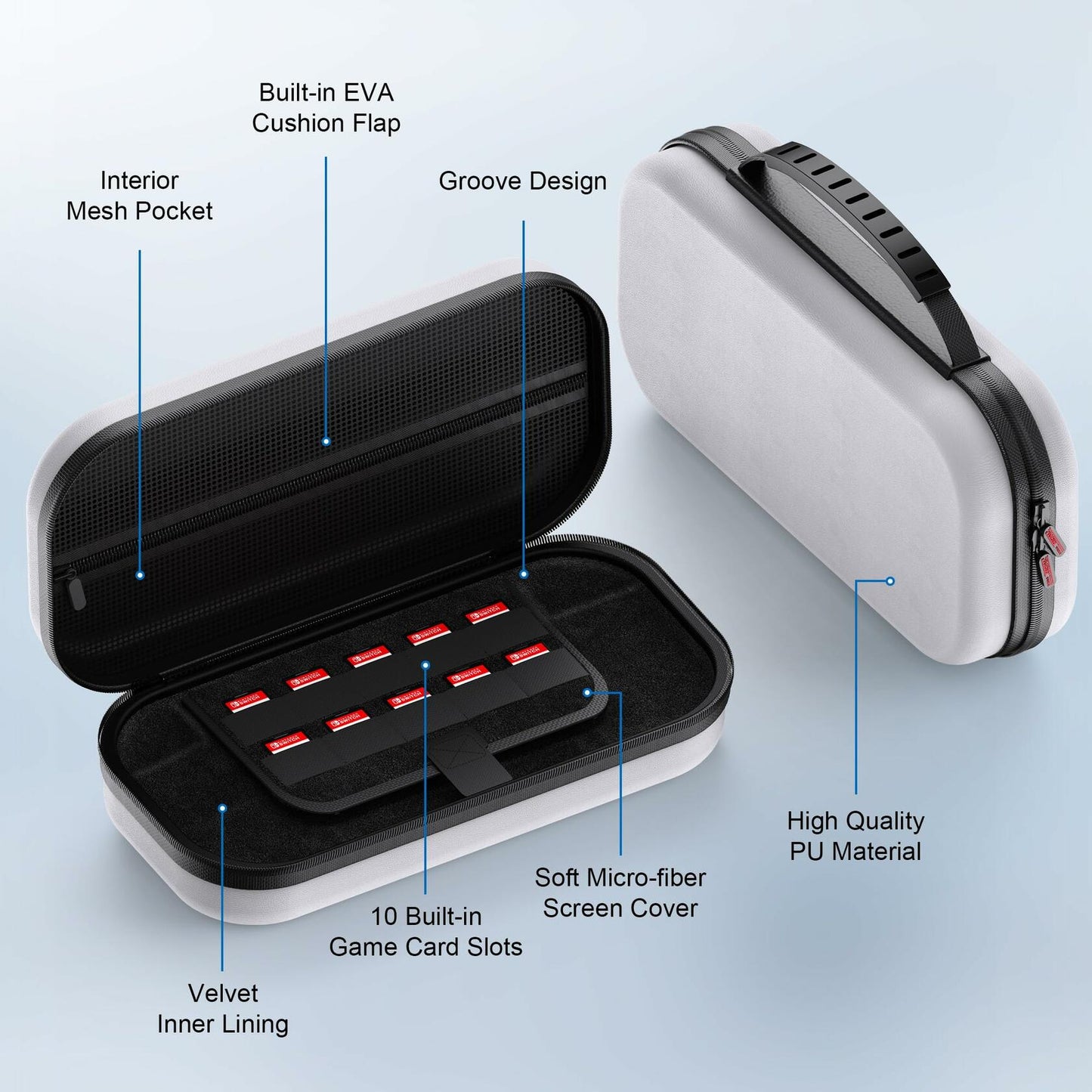 STARTRC GAMES Switch 2 Carrying Case Large Capacity PU Hard Travel Bag White