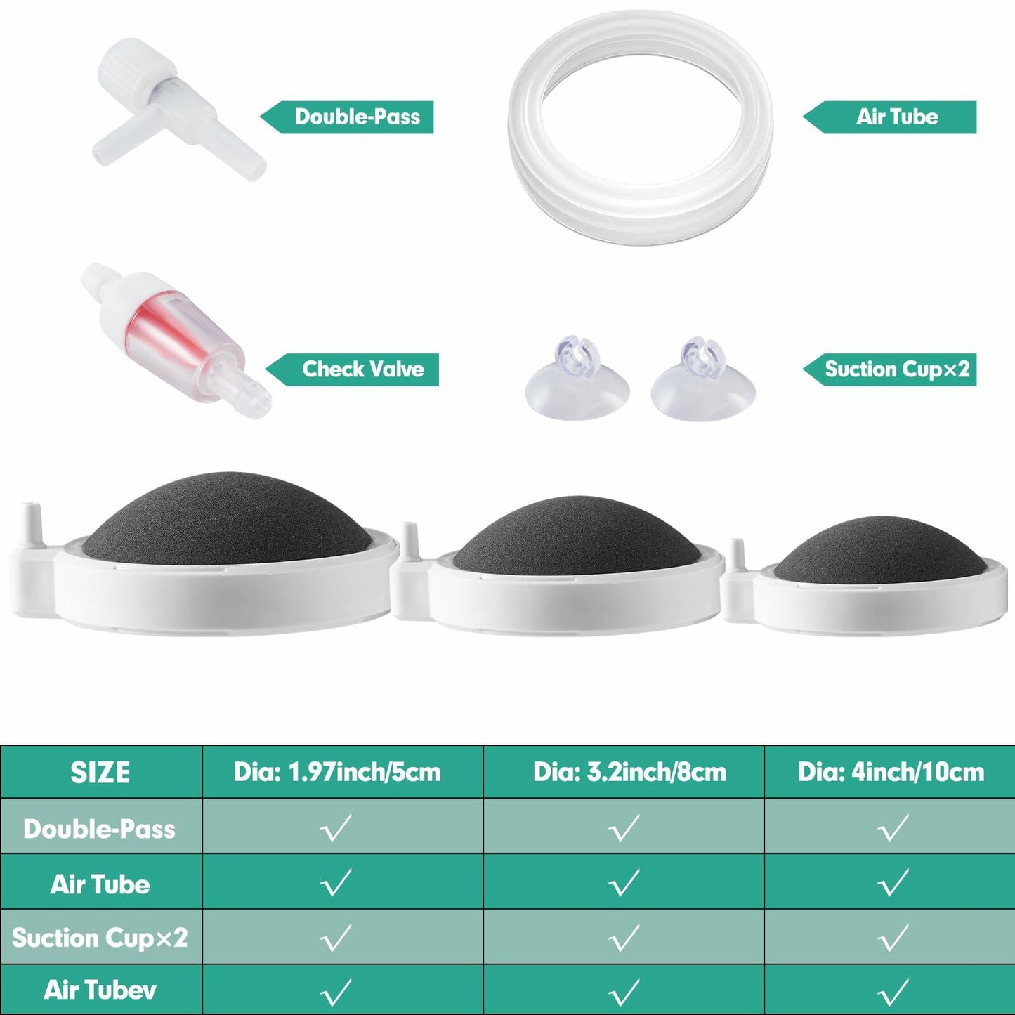 BLOTFISH Nano Air Stone 4-Inch Aquarium Bubbler Quiet High Oxygen Diffusion