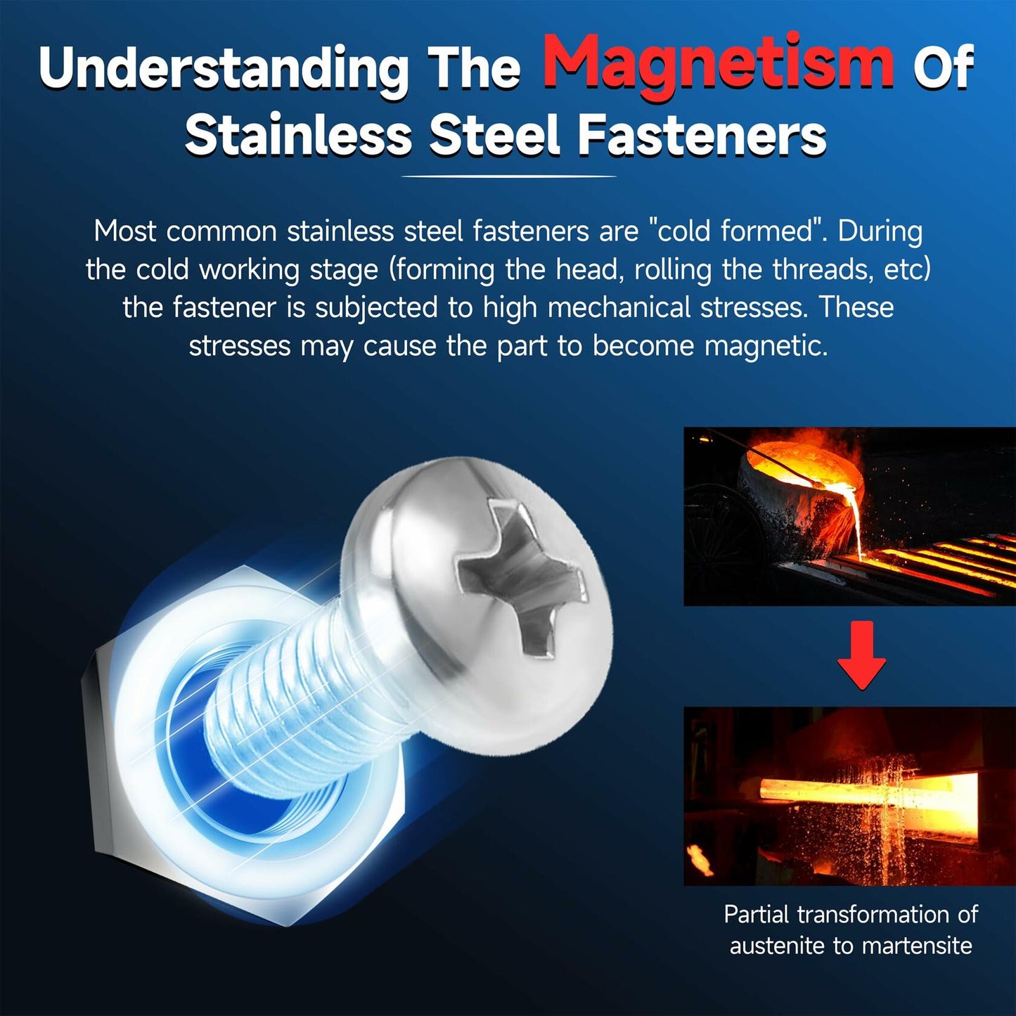 Marysino 100Pcs #8x1-1/2" 410 Stainless Steel Self Tapping Screws Metal