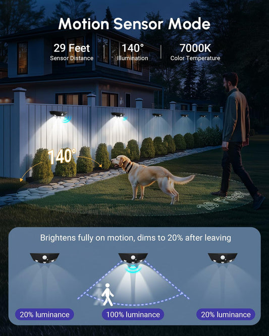 Smartdany 12 Pack Solar Fence Lights Motion Sensor 60 Lumens Waterproof White