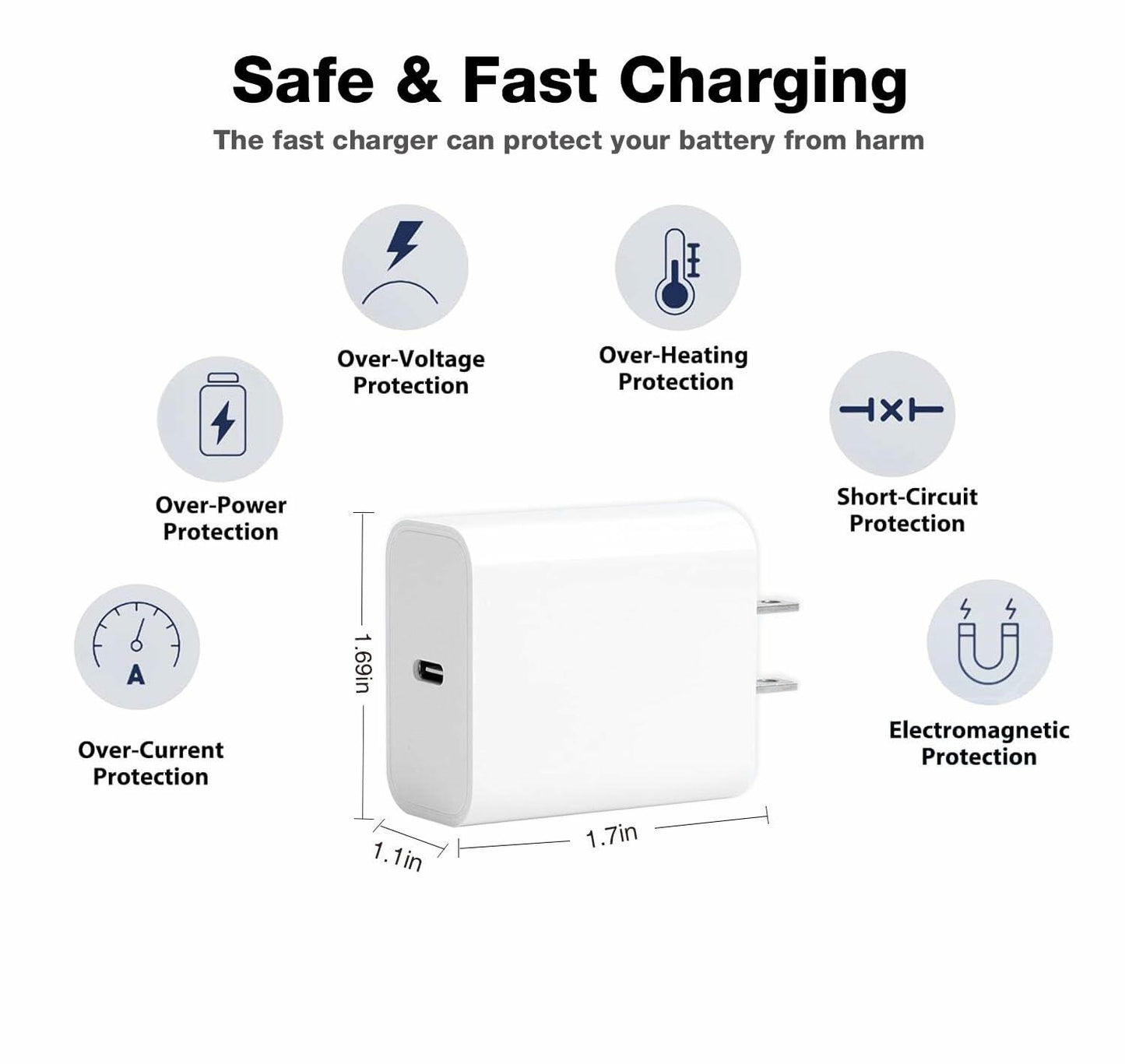 30W USB-C Fast Charger for Google Pixel with 6.6FT Cable Type C Adapter Block