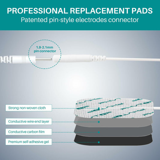 FITOP Tens Unit Electrodes Replacement Pads 44 Pcs White Electrotherapy