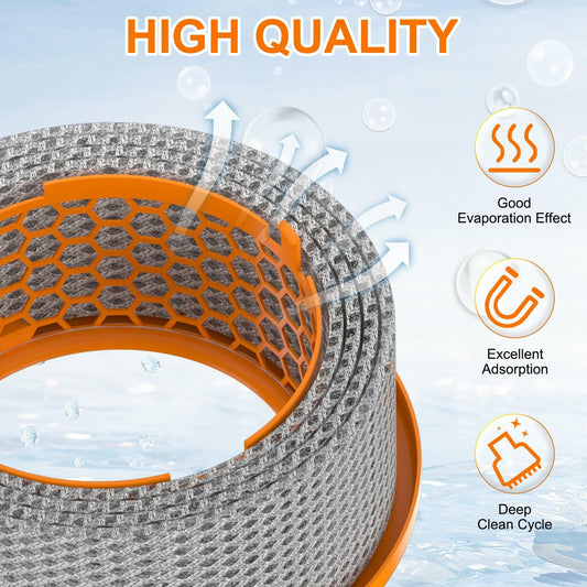 Hechuang 2 Pack Carbon Fiber Evaporator Air Filter for Dyson PH01 PH02 PH03 PH04