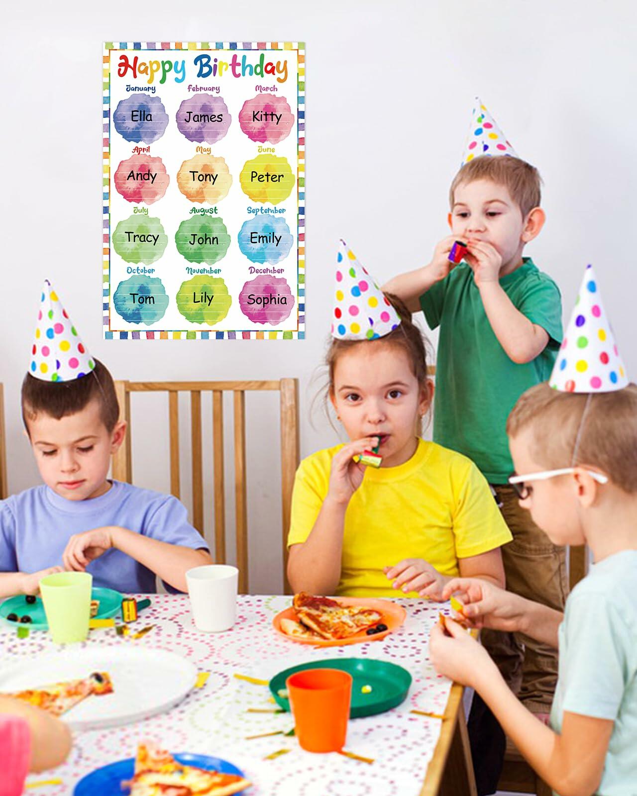 PETCEE Watercolor Birthday Poster Classroom Decor 16.5x11.2 BirthdayPoster-A