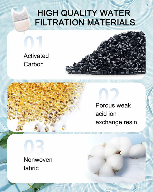 Artiaims Cat Water Fountain Filters & Pre-Filter Sponges 6 Pack White 4L