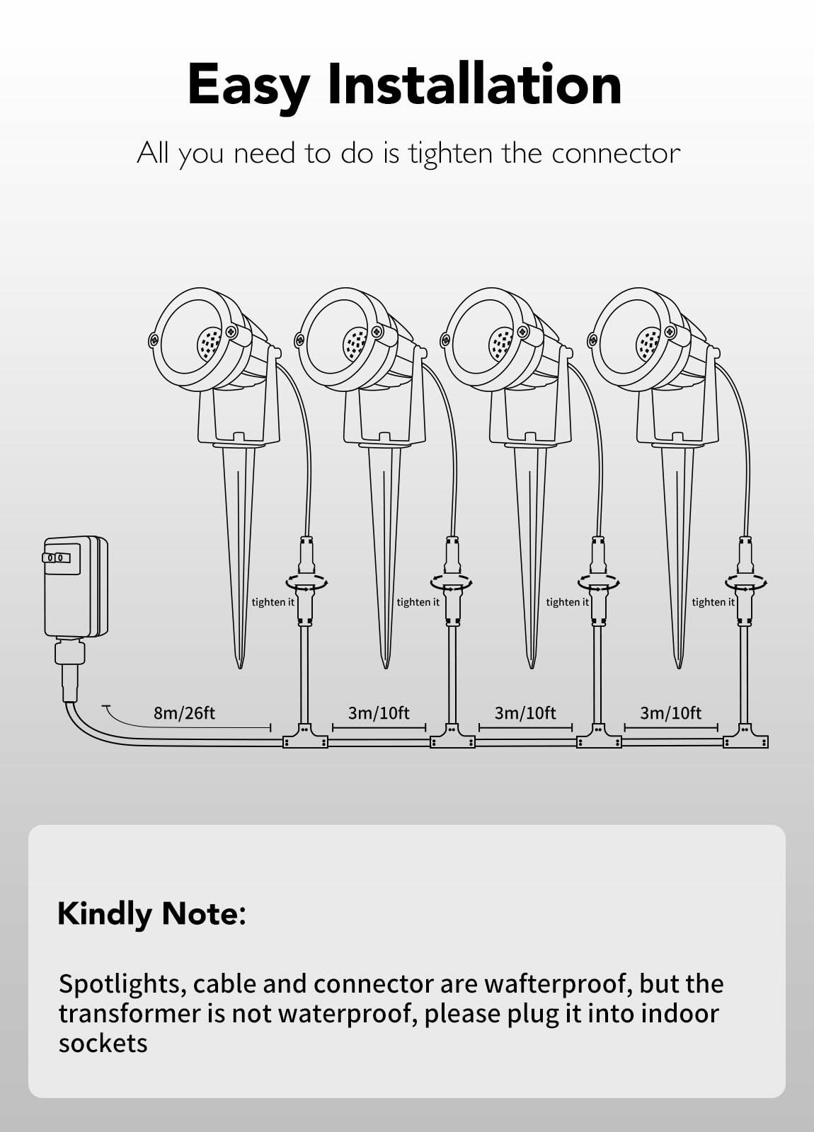 Elenora Low Voltage Landscape Lighting Kit 6W 24V 2700K Warm White IP65