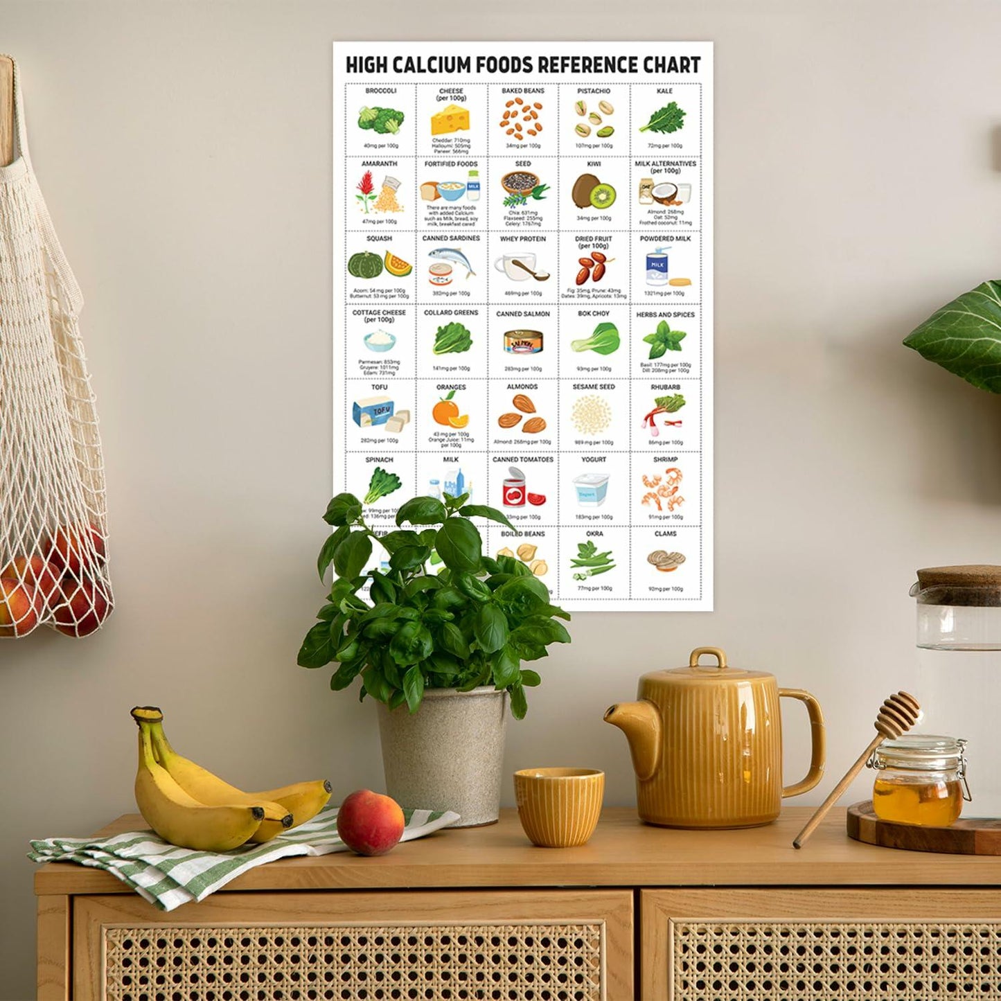Healthy Nutrition Food Poster High Calcium Protein Fiber 16x24 Inches Unframed