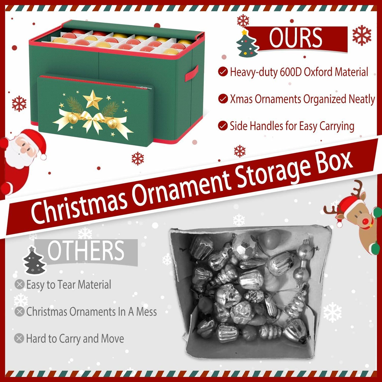 OMKSIH Christmas Ornament Storage Box Zippered Green Holds 96 Ornaments