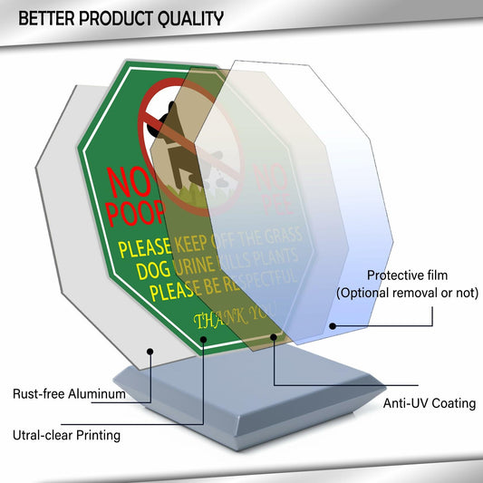 AOOCY All Remind Metal Dog Poop Sign with Stake 10x28in Yard Decor