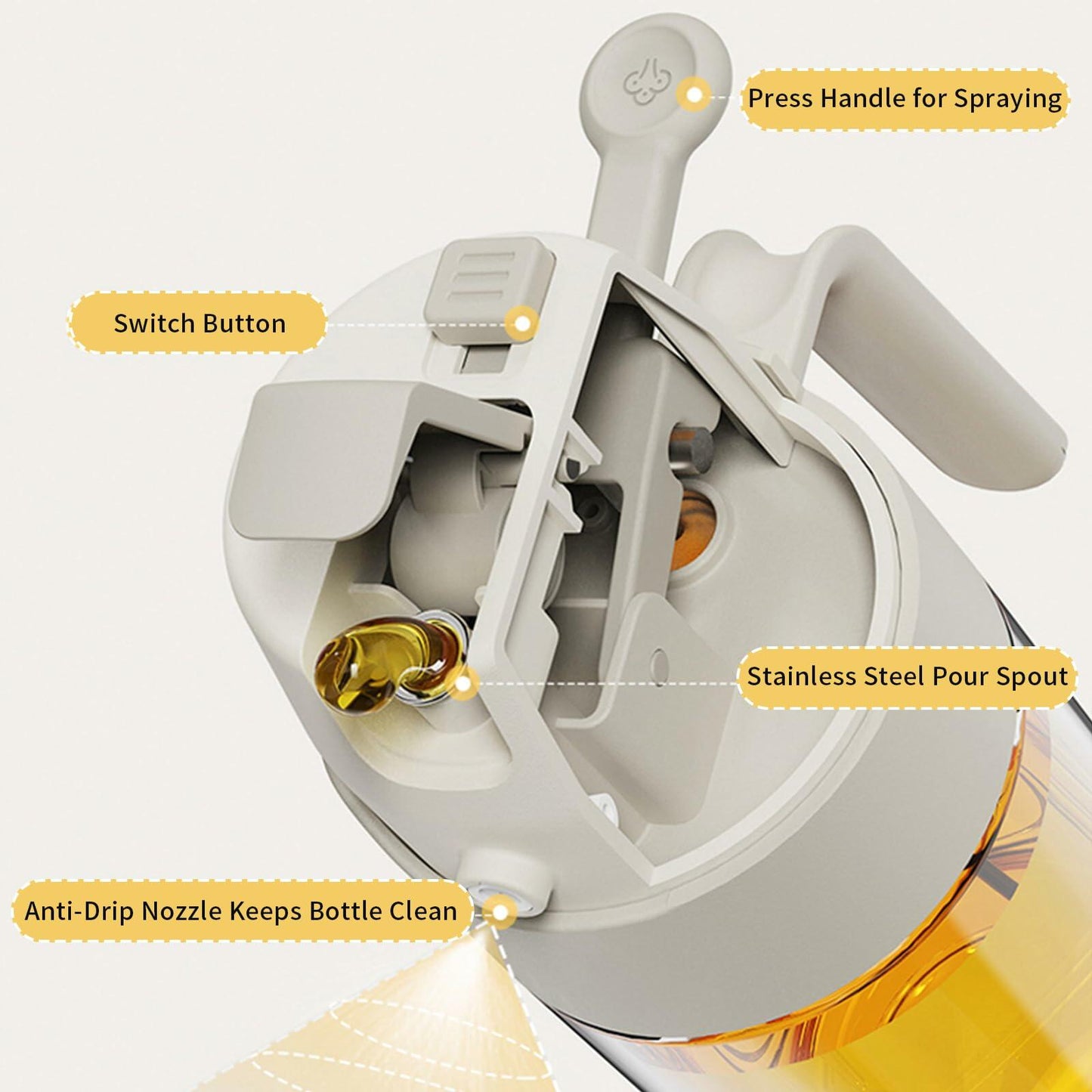 MDZF SWEET HOME Oil Sprayer 18.6oz 2-in-1 Olive Oil Dispenser Bottle Yellow