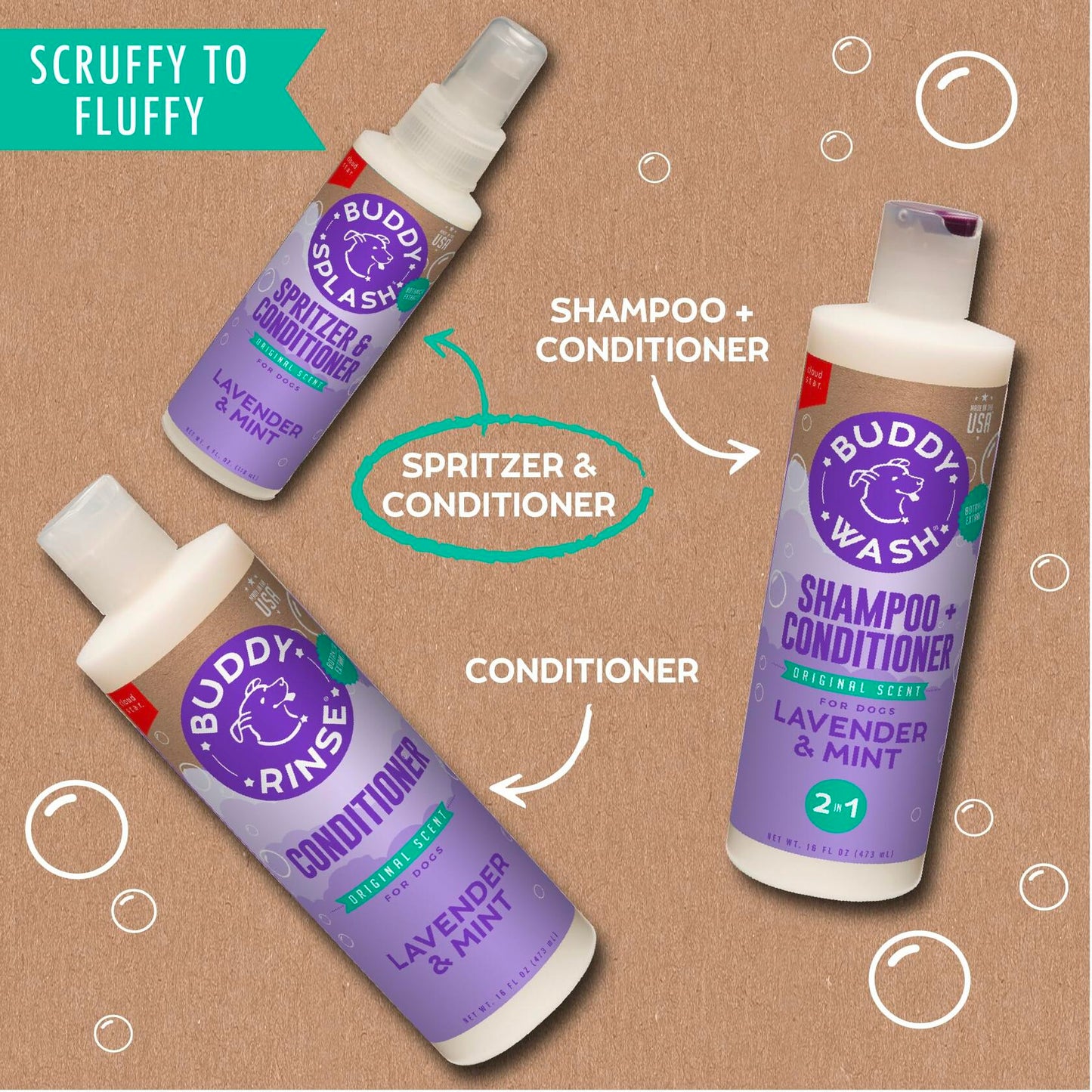Buddy Splash Spritzer & Conditioner Dog Grooming Lavender Mint 16oz