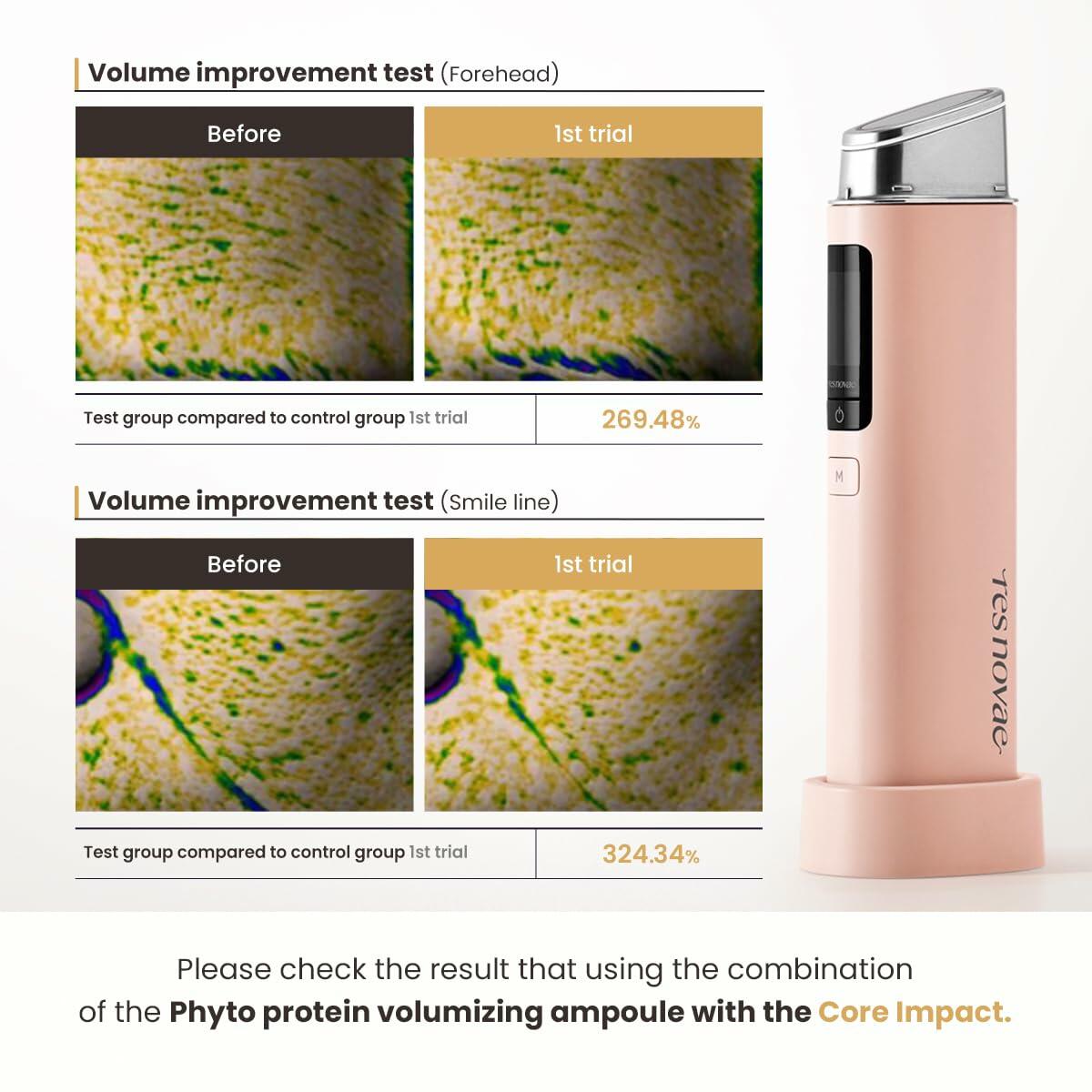 res novae Plumping Serum 15ml Deep Hydration Peptides Botanical Extracts