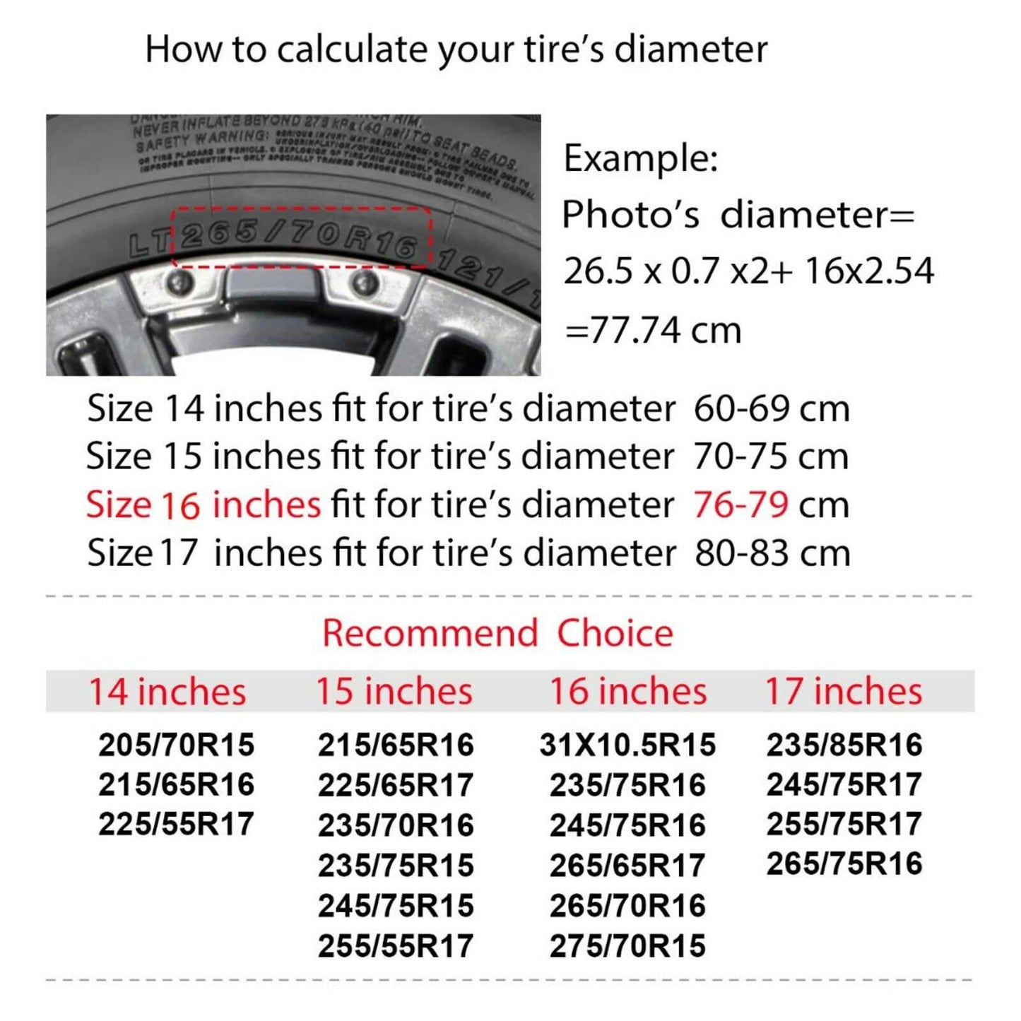 Foruidea Green Shamrock Spare Tire Cover 15” Dust-Proof RV SUV Trailer